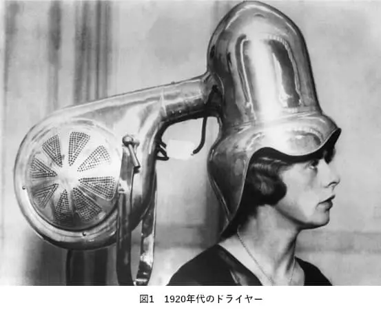 1920年代のドライヤーの画像